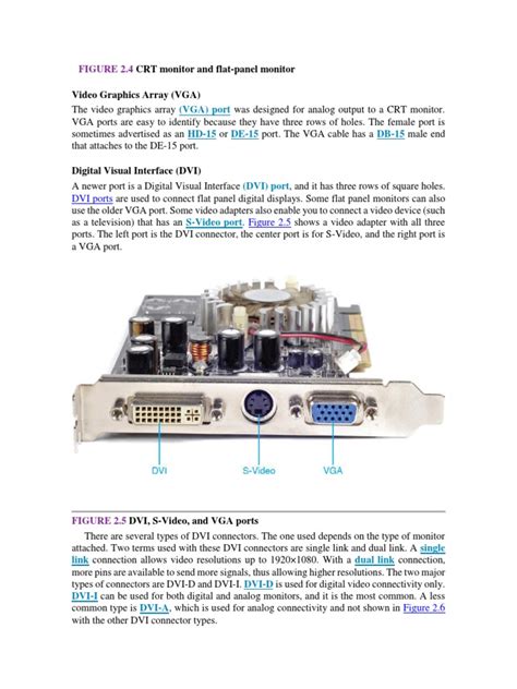 Image result for Video Graphics Array Port for Computer