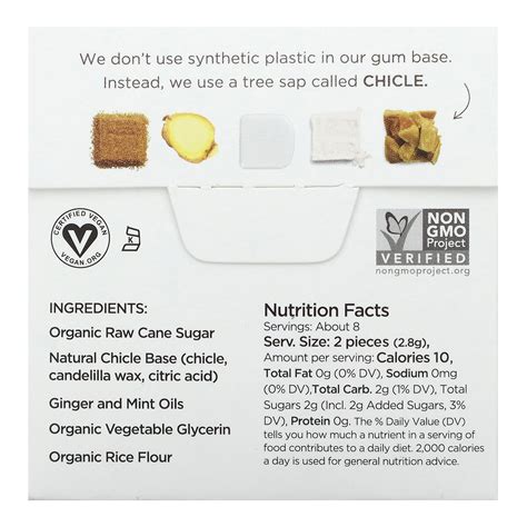 Best Ginger Gum at Natasha Ransford blog