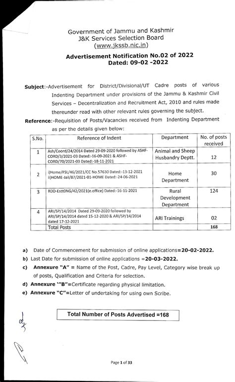 Advt 02 2022 10022022 11 - Pharmacology - Studocu