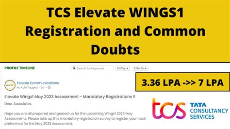 Image result for TCS Wings Spring Hands-On Coding