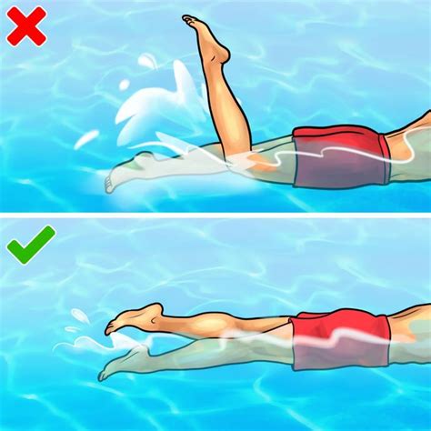 Image result for Tutorial How to Swim