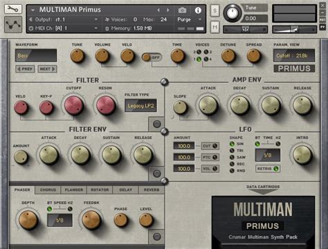 Image result for +How to Use Multi Man