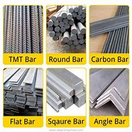 Image result for Steel Bar Types