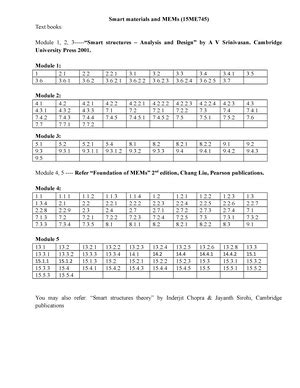Assignment - Wal- Mart’s competitive advantage was based on a business ...
