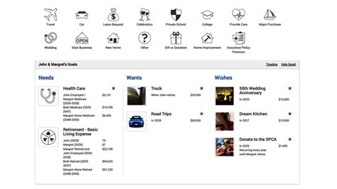 Image result for Money Guide Pro Education Use Only Tutorials