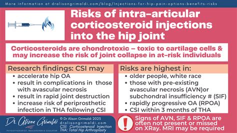 Injections for hip pain: options, benefits, risks | Find out more