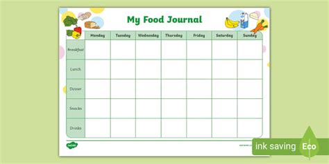 Healthy Eating My Food Journal