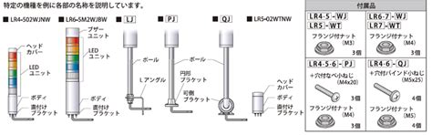 LR10-3M2WJNW-RYG | 積層信号灯 LRシリーズ | パトライト | MISUMI(ミスミ)
