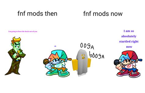 Image result for Alternate FNF Mod