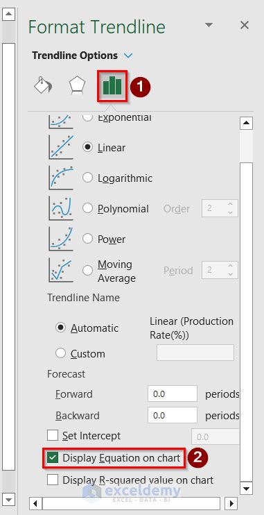 Image result for Fix Intercept On Excel Graph