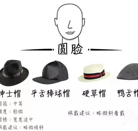 草编帽的种类和风格有哪些？不同脸型如何选？ - 知乎