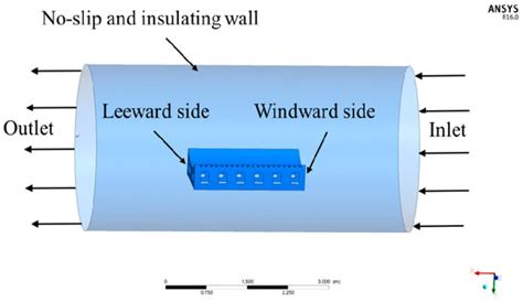 Research on Temperature Field Distribution in a Frame Mold during ...