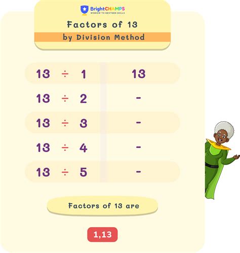 Factors of 13 | How to Find the Factors of 13 🔢