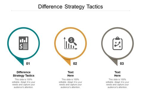 Image result for Differs Strategy