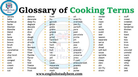 Basic Cooking Terms 的图像结果