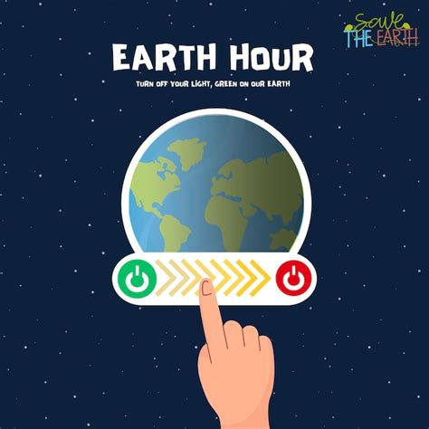 The World Off Button 的图像结果