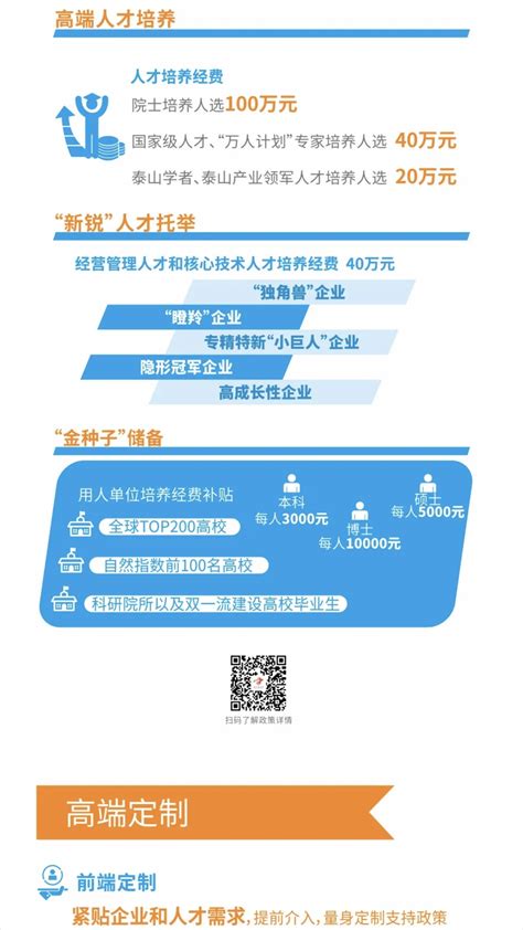 青岛市人才政策电子词典 - 中国海洋大学-学生就业创业指导与服务中心 - 通知公告