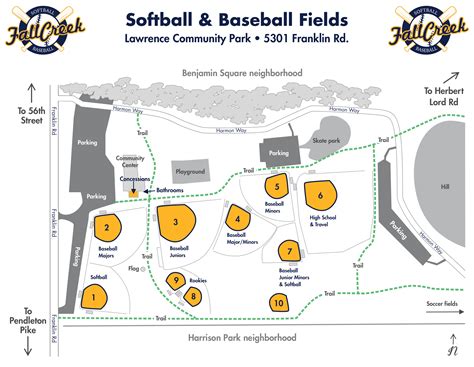 Baseball Field Map 的图像结果