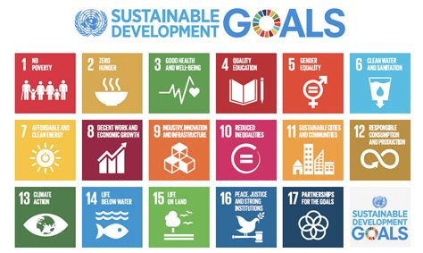 Image result for To Help Solve Global Problems Look to Developing Countries