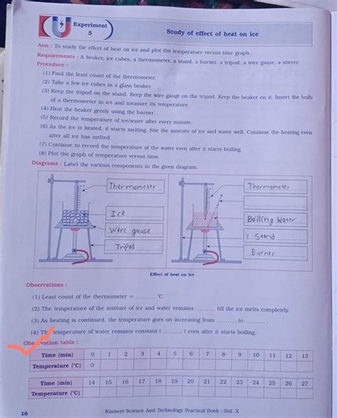What is the observation table answer - Brainly.in