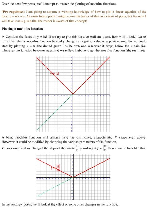 Image result for Modulus Shell