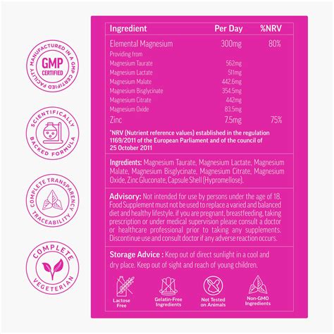 Manganese vs Magnesium Key Differences You Need to Know – Bionutrica