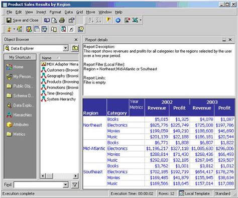 Image result for Informe MicroStrategy