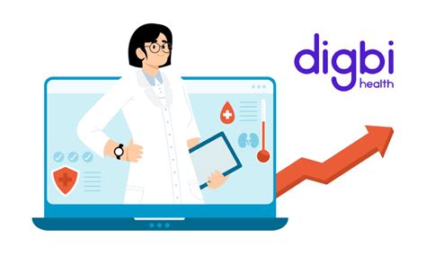 How Digbi Health Achieved +500% Organic Growth in 3 Months | Healthcare ...