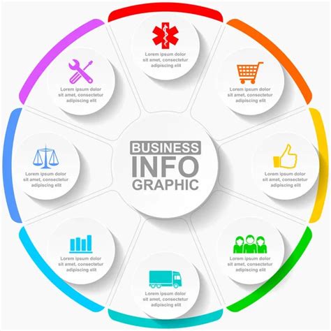 Business Model Infographic 的图像结果