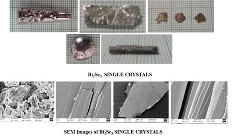 Topological Insulators
