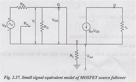 MOSFET Common Drain (Source Follower) Amplifier
