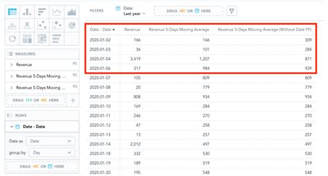 Python Data Frame Running Total 的图像结果