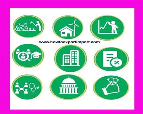 Income Tax exemptions, as per Indian Budget 2016-17