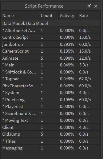 Image result for Script Performance