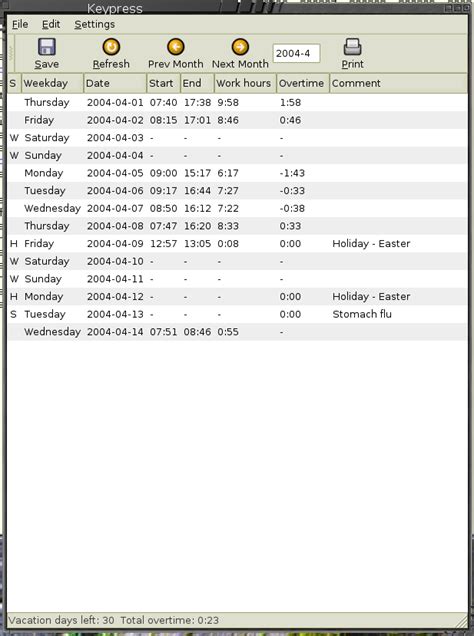 Image result for Processing Keypress