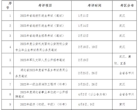 2022年湖北省荆州市初中调研考试一模数学试题(版含答案)Word模板下载_编号lnryyzka_熊猫办公