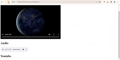 Image result for HTML Multimedia
