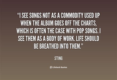 Image result for Commodity Quotes