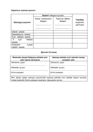 Image result for Checklist for Questionnaire Example