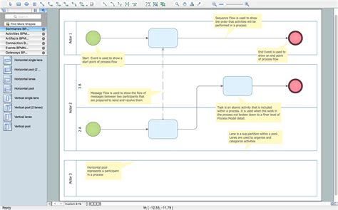Business Process Modeling Software 的图像结果