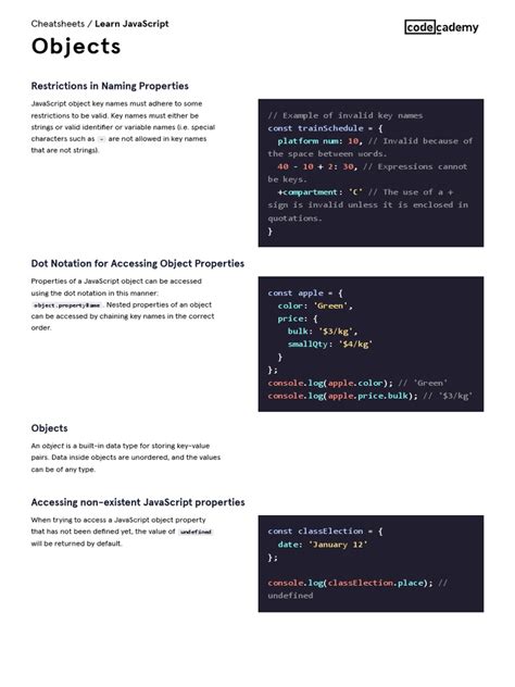 Image result for JavaScript Basic Objects Cheat Sheet