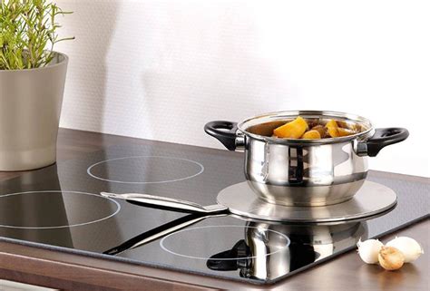 Image result for Induction Cooker Principle