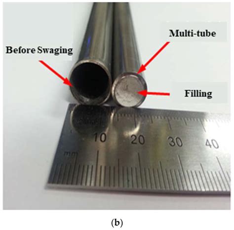 Applicability of Swaging as an Alternative for the Fabrication of ...
