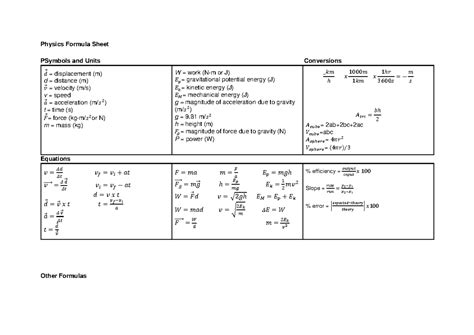 Physics Formula Sheet 的图像结果