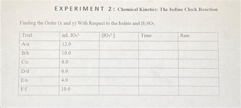 Image result for Reaction Kinetics Experiments