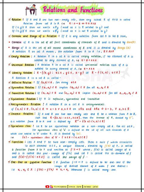 Image result for NCERT Math Formula