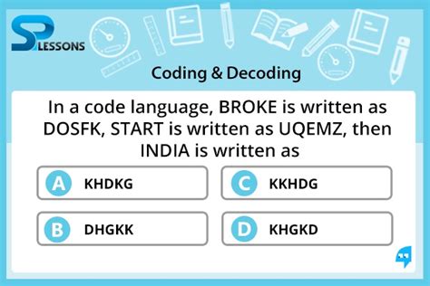 Image result for Coding/Decoding Quiz