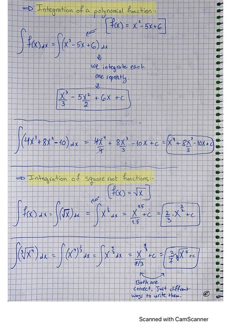 Basic Integrals 的图像结果