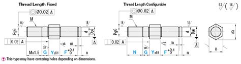 Cantilever Shafts - Pilot, Hex Head, Retaining Ring Groove | MISUMI ...