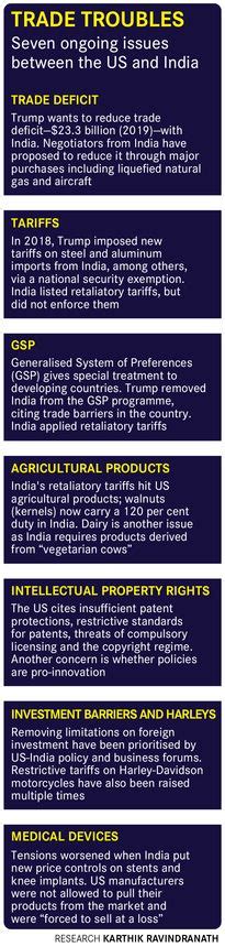 India hopes Trump visit will cement bilateral ties further, going ...